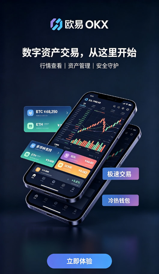 app欧交易所订单类型